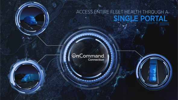 OCC Video - Health through single portal